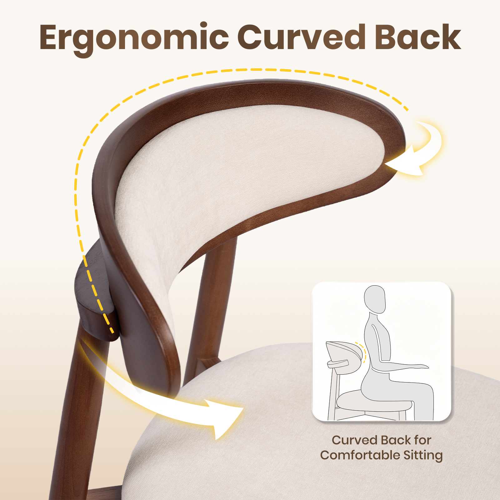 Firmoz Mid-Century Oval Back Side Chair Dining Chairs with Chenille Fabric & Rubberwood Legs