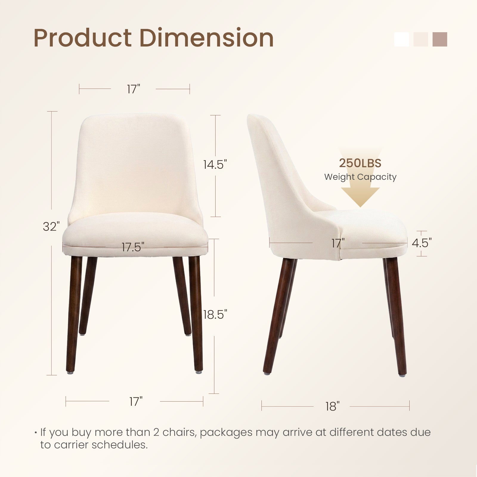 Firmoz Modern Soft Chenille Upholstered Side Chair Dining Chairs