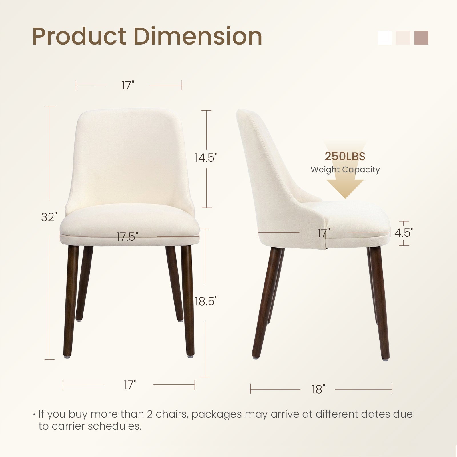 Firmoz Modern Soft Chenille Upholstered Side Chair Dining Chairs